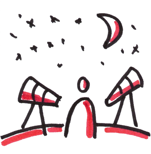 Input und Wissensressource