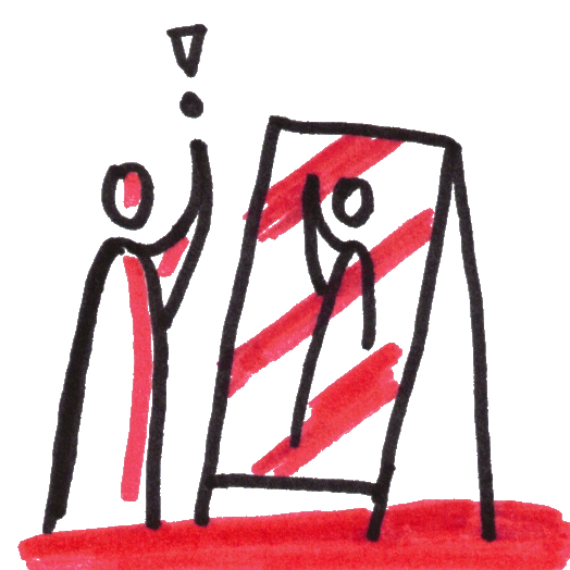 Reflexion Symbol